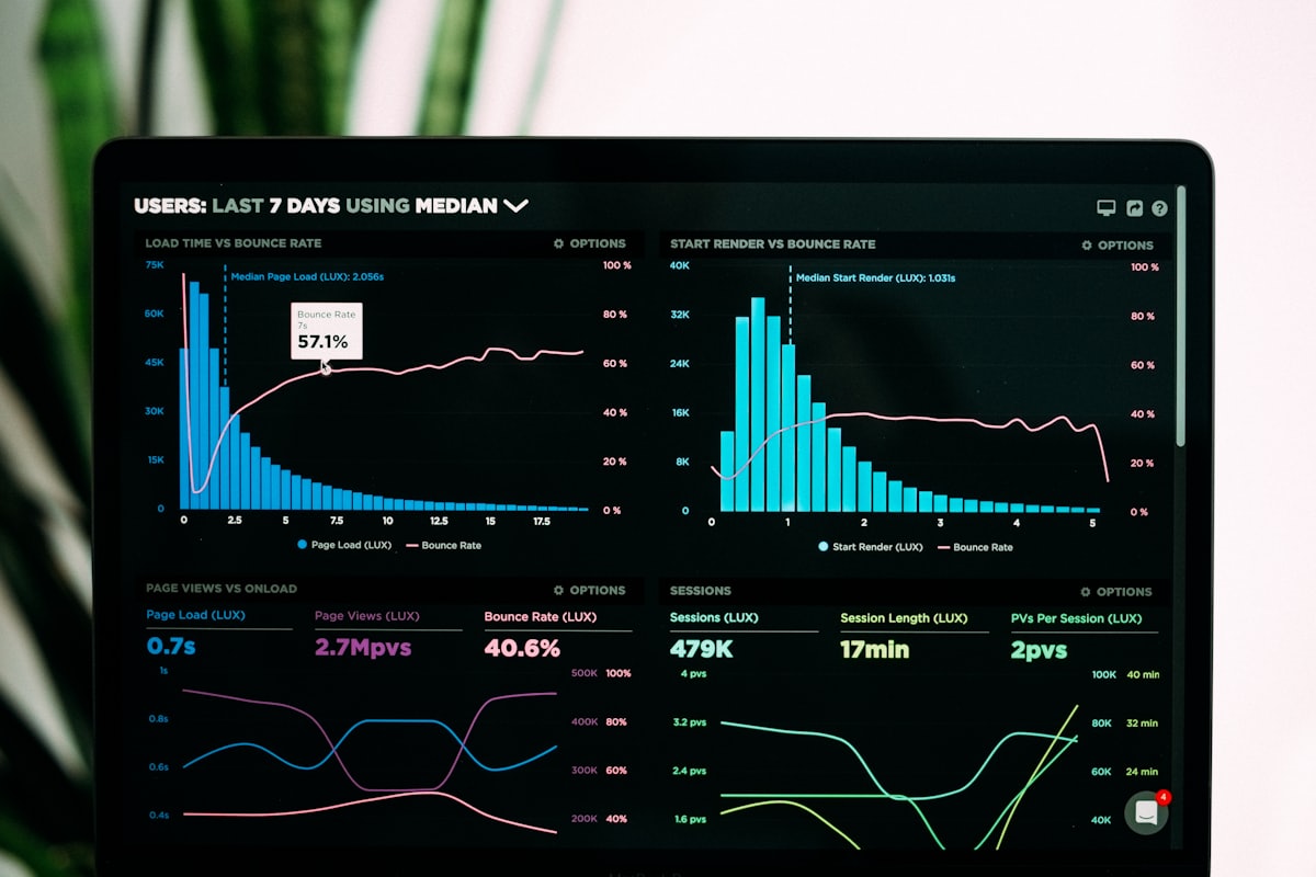Analytics dashboard displaying business data on a modern data platform